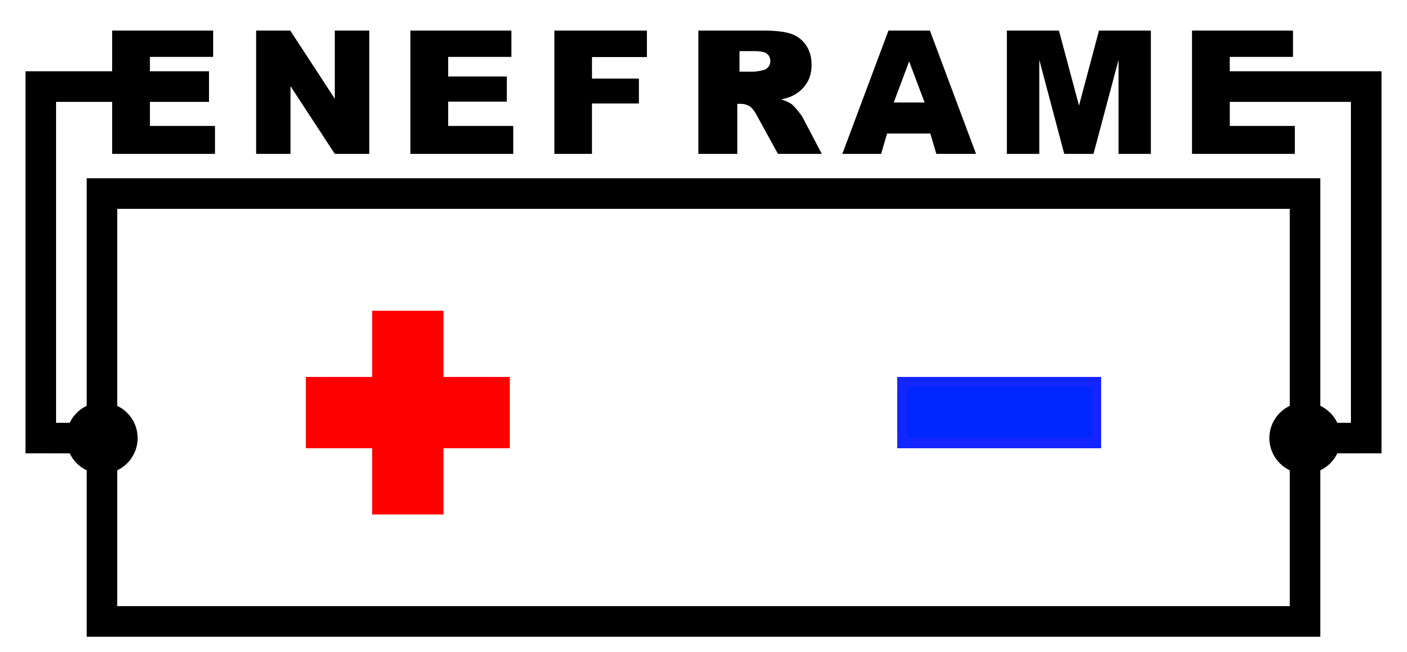 EneFrame